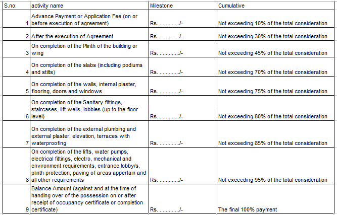 Gallery Cover Pic of Adiyogi Majesty