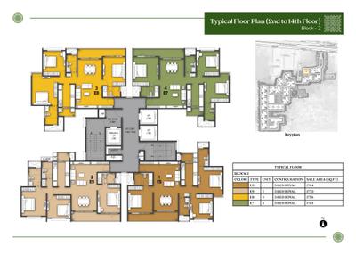 Project Image of 656.0 - 1744.0 Sq.ft 2 BHK Apartment for buy in Prestige Pallavaram Gardens