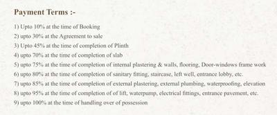 Project Image of 930.32 - 981.78 Sq.ft 3 BHK Duplex for buy in Pratiti Pearl Elegance