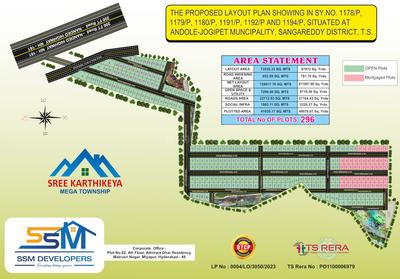 Gallery Cover Pic of Sree Karthikeya Mega Township