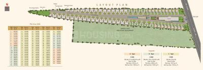 Project Image of 1450.0 - 2300.0 Sq.ft 3 BHK Villa for buy in Everest Orbit 99