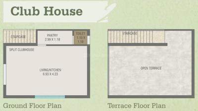 Project Image of 1006.64 - 1286.5 Sq.ft 4 BHK Triplex for buy in Kanha Aangan 2