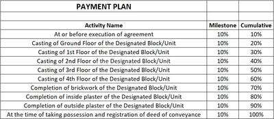 Pallab Das 314 Harisava Math