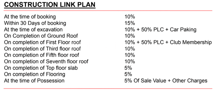 Premia Corporate City - Image 3