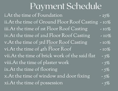 Project Image of 0.0 - 1196.0 Sq.ft 3 BHK Apartment for buy in Rai Renuka Residence