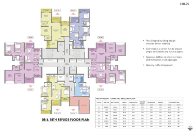 Project Image of 296.22 - 734.74 Sq.ft 1 RK Apartment for buy in Puraniks Abitante Fiore Phase 2D