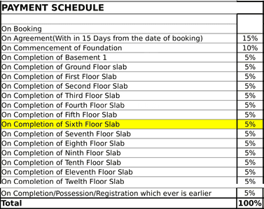 Project Image of 1280.0 - 2350.0 Sq.ft 2 BHK Apartment for buy in GR Regent Park