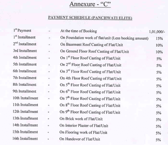 Project Image of 1425.0 - 2340.0 Sq.ft 3 BHK Apartment for buy in Panchwati Elite