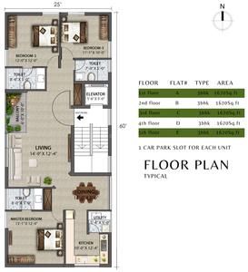 Project Image of 0.0 - 1645.0 Sq.ft 3 BHK Apartment for buy in Kaaviya Varam