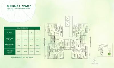 Project Image of 439.0 - 930.0 Sq.ft 2 BHK Apartment for buy in Godrej Greens