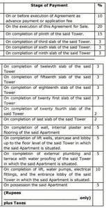 Project Image of 1376.81 - 1865.27 Sq.ft 3 BHK Apartment for buy in Kasturi The Balmoral Riverside