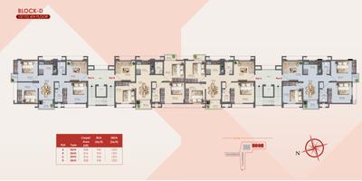 Project Image of 314.0 - 1401.0 Sq.ft Studio Studio Apartment for buy in Agrim Aawas
