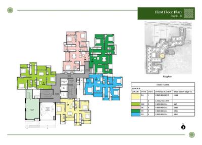 Project Image of 656.0 - 1744.0 Sq.ft 2 BHK Apartment for buy in Prestige Pallavaram Gardens