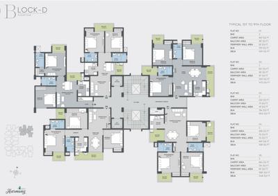 Project Image of 1043.0 - 1743.0 Sq.ft 2 BHK Apartment for buy in Uttarayan Harmony