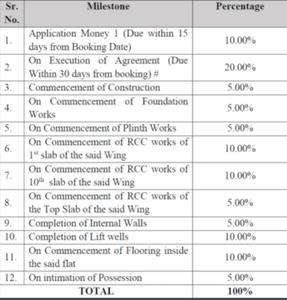 Project Image of 372.32 - 637.87 Sq.ft 1 BHK Apartment for buy in JP Parkway