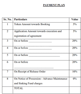 Project Image of 1199.96 - 2967.39 Sq.ft Residential Plot Plot for buy in Godrej Woodland Phase 2