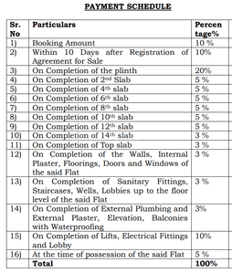Project Image of 750.68 - 991.15 Sq.ft 2 BHK Apartment for buy in Prime Serenity
