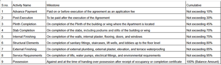 Gallery Cover Pic of Thakur Ranimaa Devi Chs