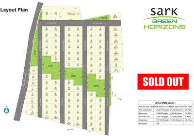 Project Image of 0.0 - 2403.0 Sq.ft Residential Plot Plot for buy in Sark Green Horizons