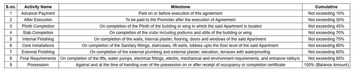 Gallery Cover Pic of Mamle Heights