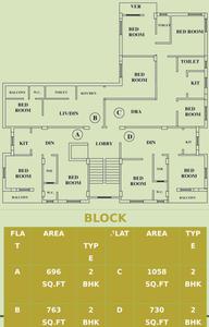 Project Image of 696.0 - 1220.0 Sq.ft 2 BHK Apartment for buy in I Land Identity Enclave