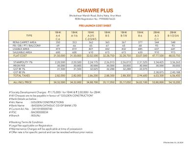 Project Image of 350.0 - 548.0 Sq.ft 1 BHK Apartment for buy in Chawre Plus