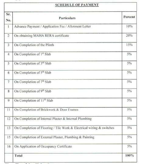 Aayush Aurum Main Image 1