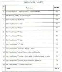 Aayush Aurum Construction Linked Payment (CLP) 1