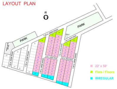 Project Image of 1613.0 - 1900.0 Sq.ft 3 BHK Villa for buy in Surabhi Avenue