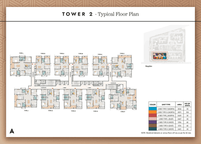 Project Image of 1571.0 - 3233.0 Sq.ft 3 BHK Apartment for buy in Prestige Spring Heights