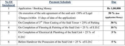 Project Image of 845.0 - 1464.0 Sq.ft 2 BHK Apartment for buy in Fabulous Swastik