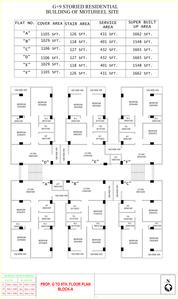 Project Image of 1548.0 - 1664.0 Sq.ft 3 BHK Apartment for buy in Cennet