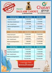 Project Image of 1499.94 - 1800.0 Sq.ft Residential Plot Plot for buy in Charan Dallars Layout