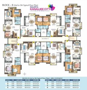 Project Image of 744.0 - 1487.0 Sq.ft 1 BHK Apartment for buy in Kanaujee City