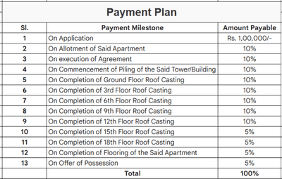 Project Image of 609.0 - 935.0 Sq.ft 2 BHK Apartment for buy in Siddha Happyville Tower 2