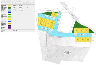 Project Image of 1099.96 - 1379.83 Sq.ft Residential Plot Plot for buy in Vijyalaxmi Kings Land