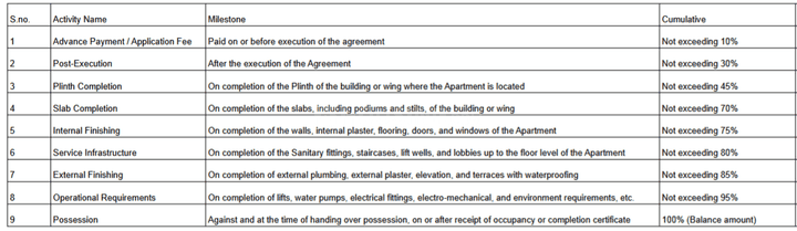 Gallery Cover Pic of Balajee Jalkirti CHS Ltd Redevelopment Project