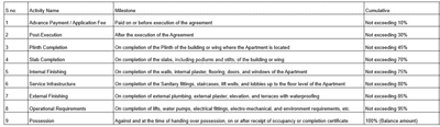 Project Image of 312.37 - 662.41 Sq.ft 1 BHK Apartment for buy in Balajee Jalkirti CHS Ltd Redevelopment Project