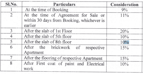 Gallery Cover Pic of Silk Tower