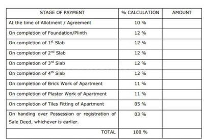 Project Image of 961.0 - 1336.0 Sq.ft 2 BHK Apartment for buy in Vinayak Apartment 2