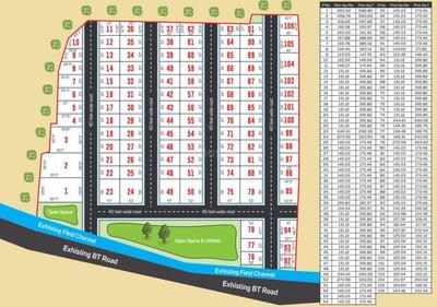 Gallery Cover Pic of Ananda Vihar