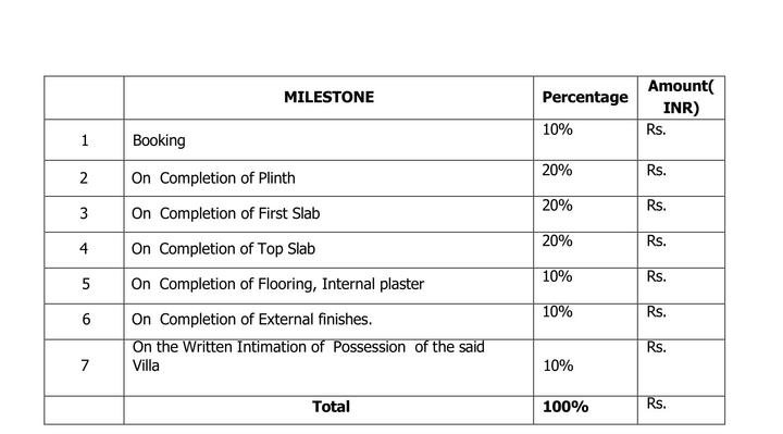 Gallery Cover Pic of Clarks Mount Kusur Phase 1