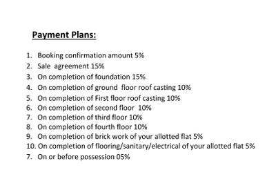 Project Image of 970.0 - 1450.0 Sq.ft 2 BHK Apartment for buy in AG Shahdeo Homes