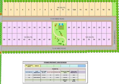 Project Image of 1080.0 - 1620.0 Sq.ft Residential Plot Plot for buy in Pyramid Royal Residency