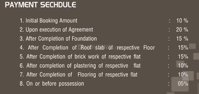 Project Image of 1850.0 - 2550.0 Sq.ft 3 BHK Villa for buy in Instabull Krishna Residency Phase 2