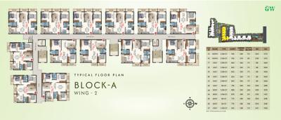 Project Image of 920.4 - 2654.2 Sq.ft 2 BHK Apartment for buy in United Green Woods
