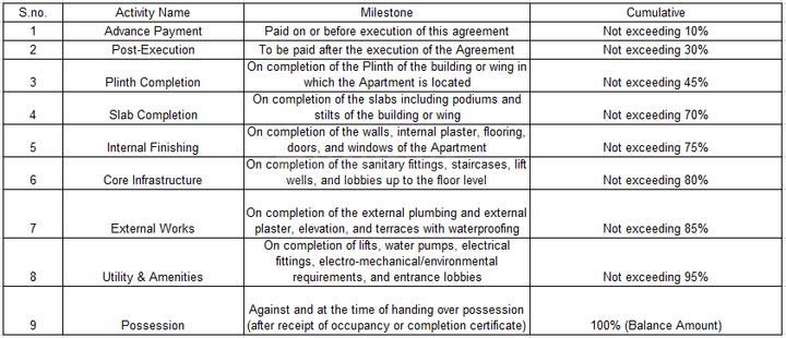 Gallery Cover Pic of AB The Earth