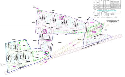 Project Image of 1500.0 - 4500.0 Sq.ft Residential Plot Plot for buy in Suraj Trinity Greens