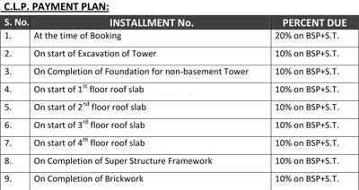 Project Image of 293.0 - 720.0 Sq.ft Studio Studio Apartment for buy in Polaars Royal Enclave