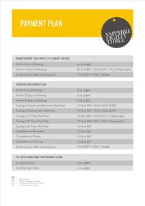 Project Image of 0.0 - 688.0 Sq.ft 1 BHK Apartment for buy in Ameya Sapphire 83